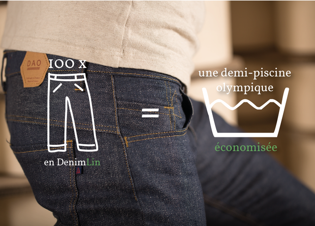 Jean En Lin Francais 2025