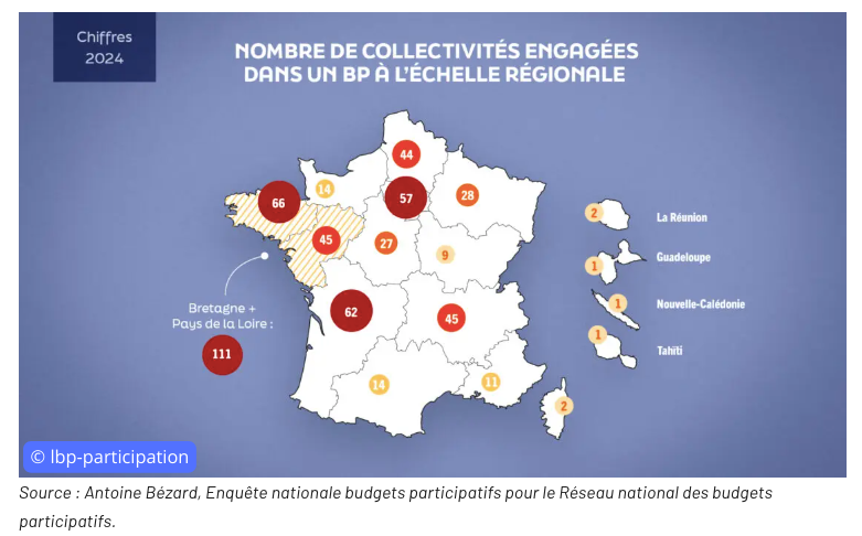 Nombre de collectivités engagées dans un BP à l'échelle régionale 