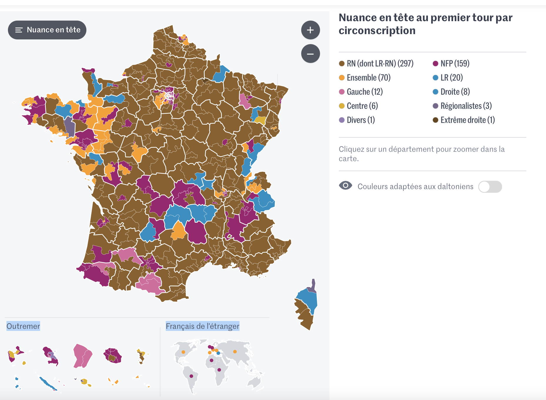 ©Le Monde - https://www.lemonde.fr/les-decodeurs/article/2024/07/01/la-carte-des-resultats-des-legislatives-au-premier-tour-et-le-tableau-des-candidats-qualifies_6245574_4355771.html