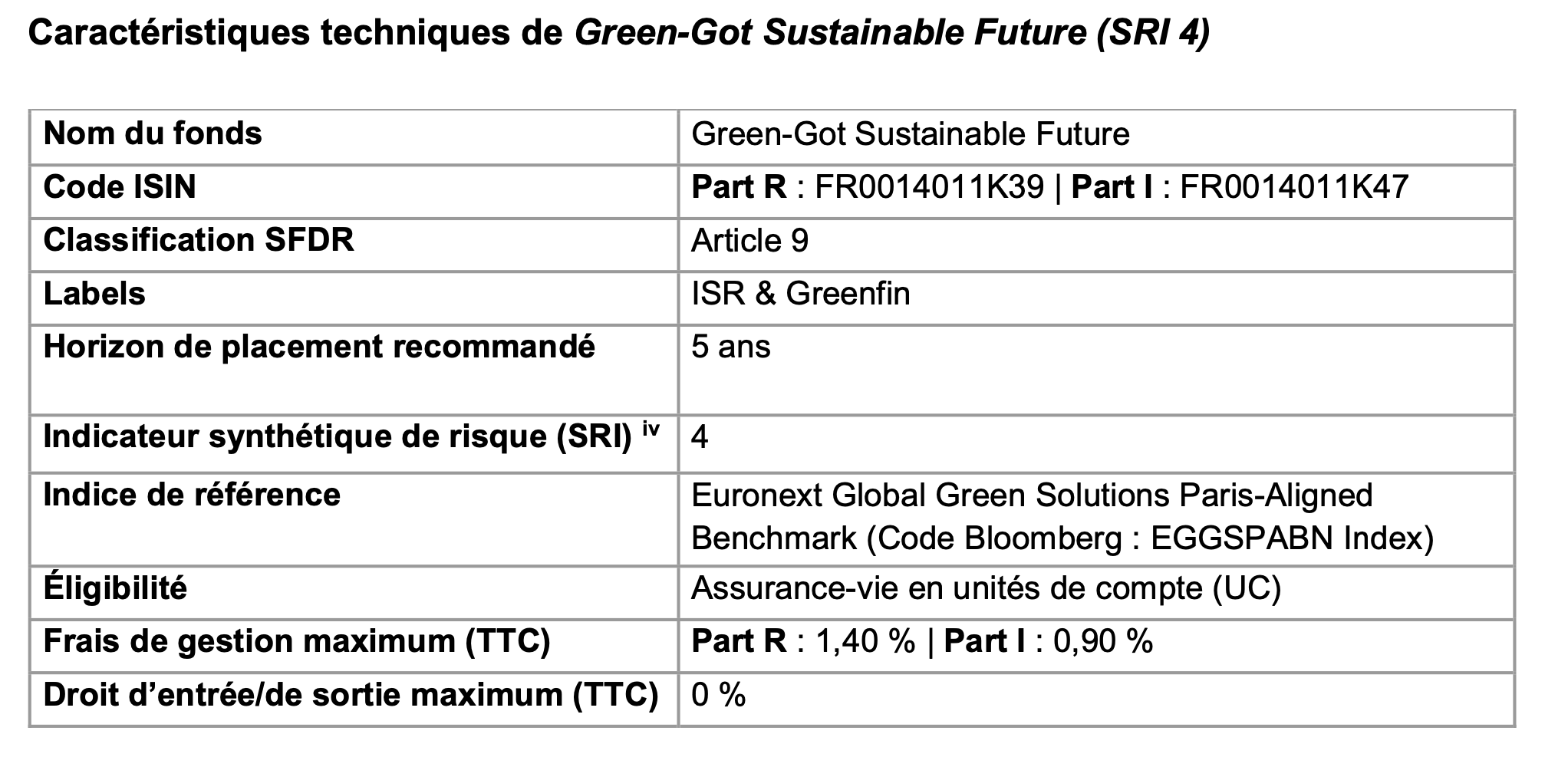 fonds greengot x Dorval am