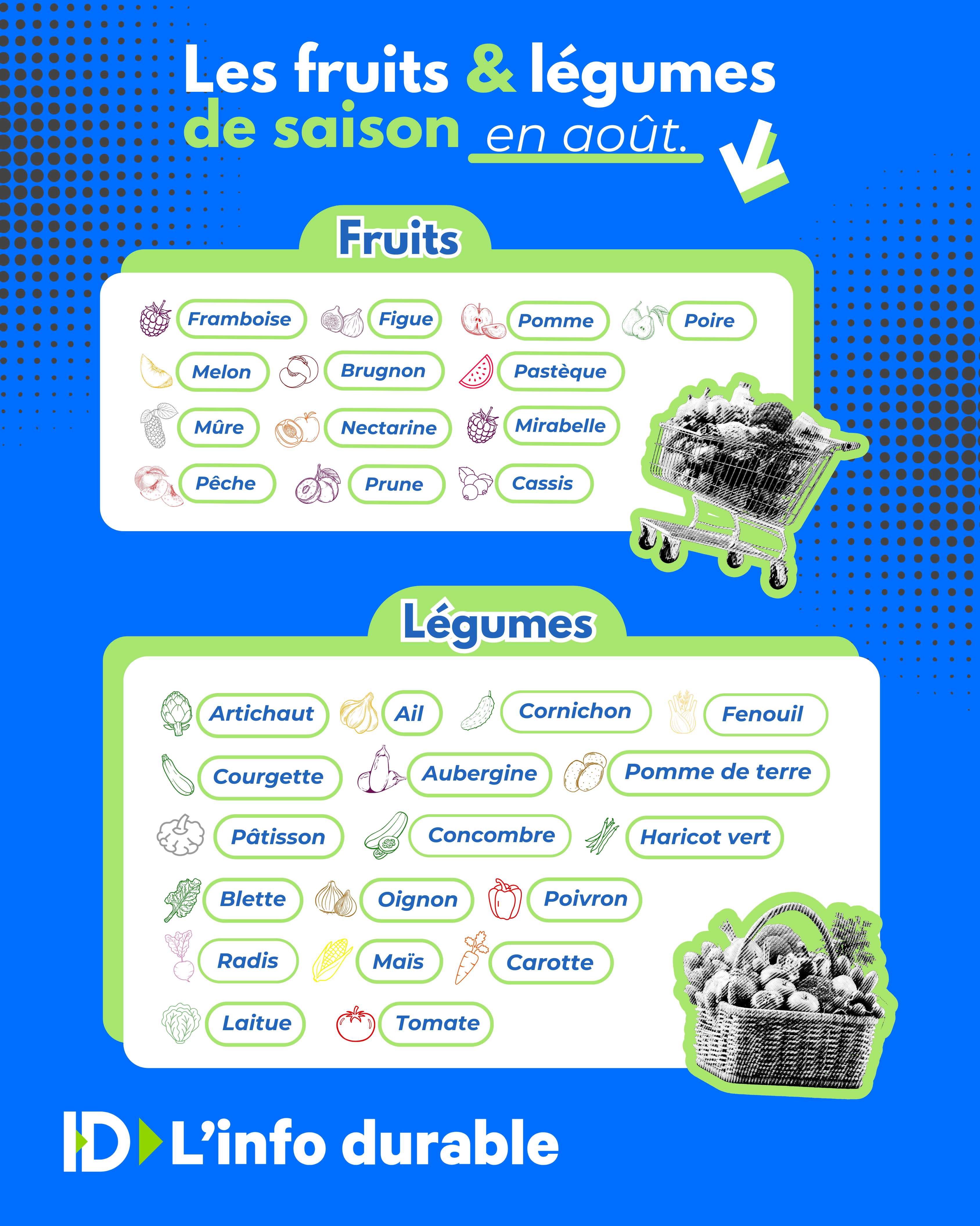 Fruits et légumes août
