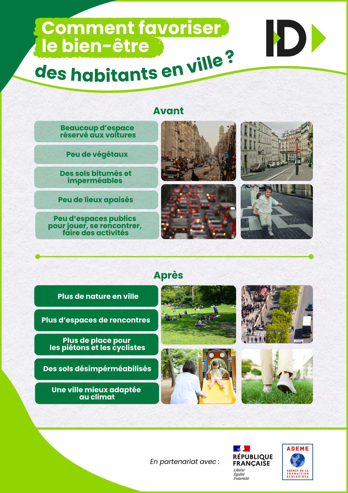 infographie ademe