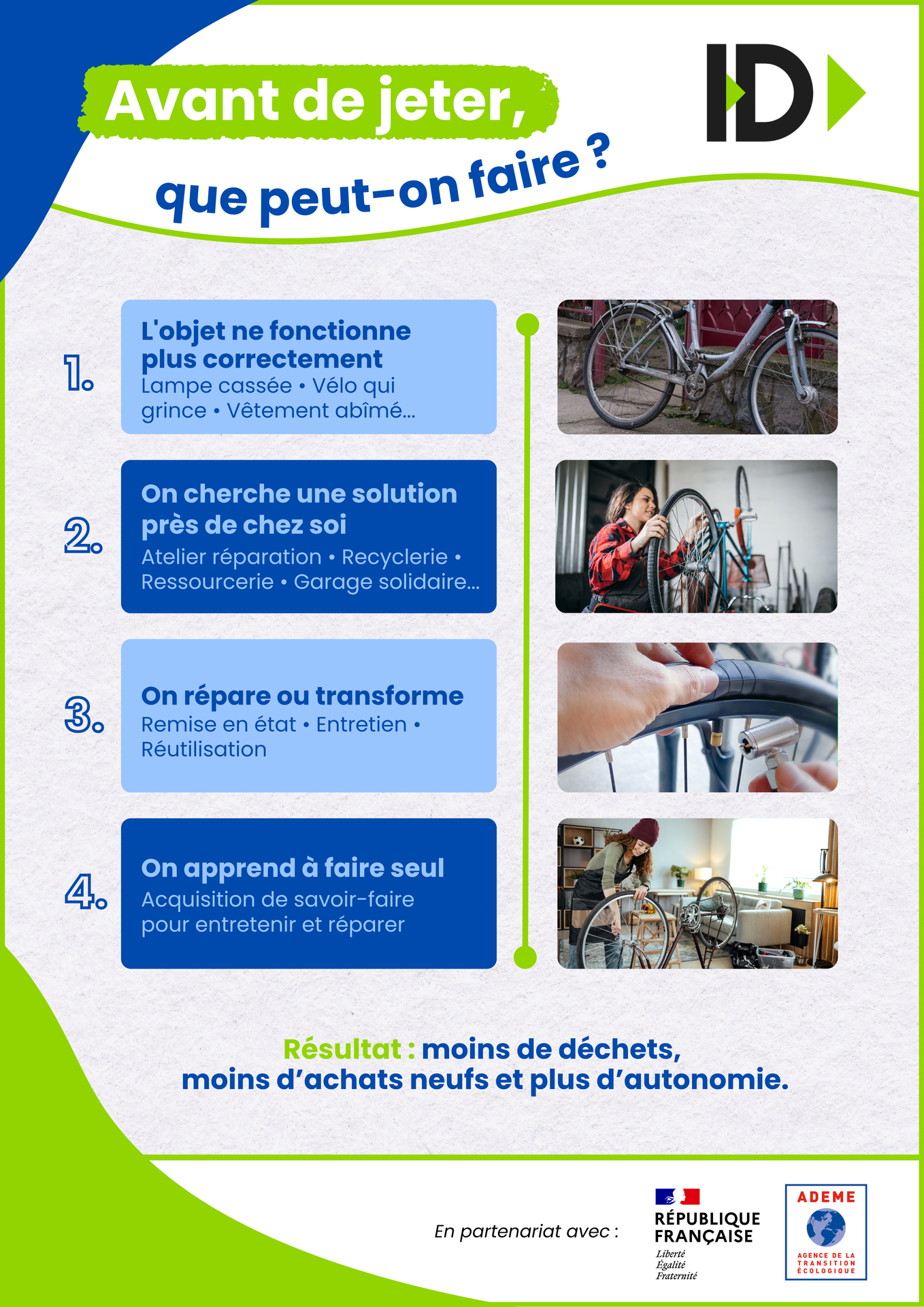 infographie ademe