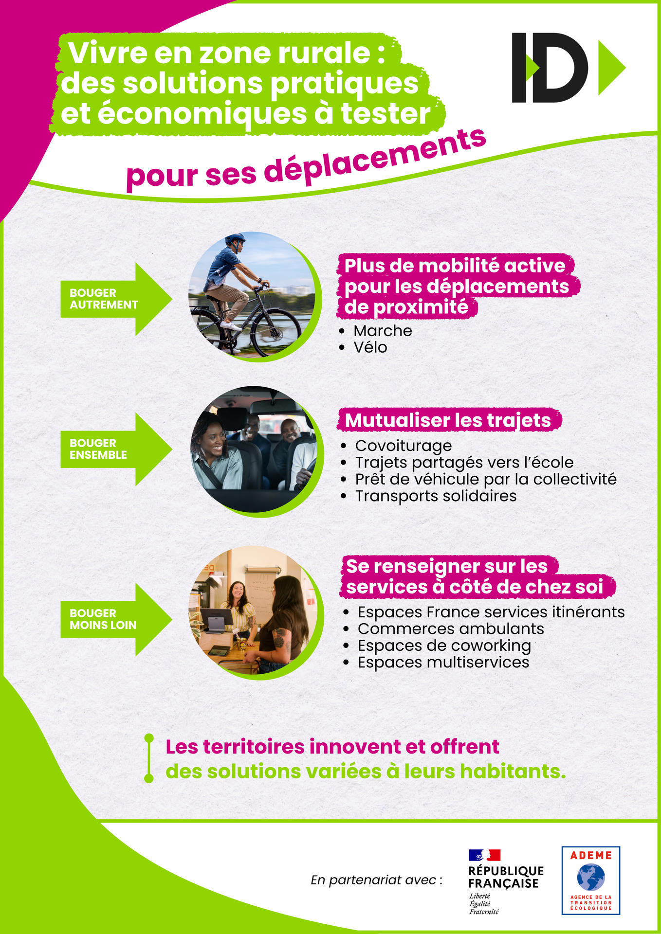 infographie ademe