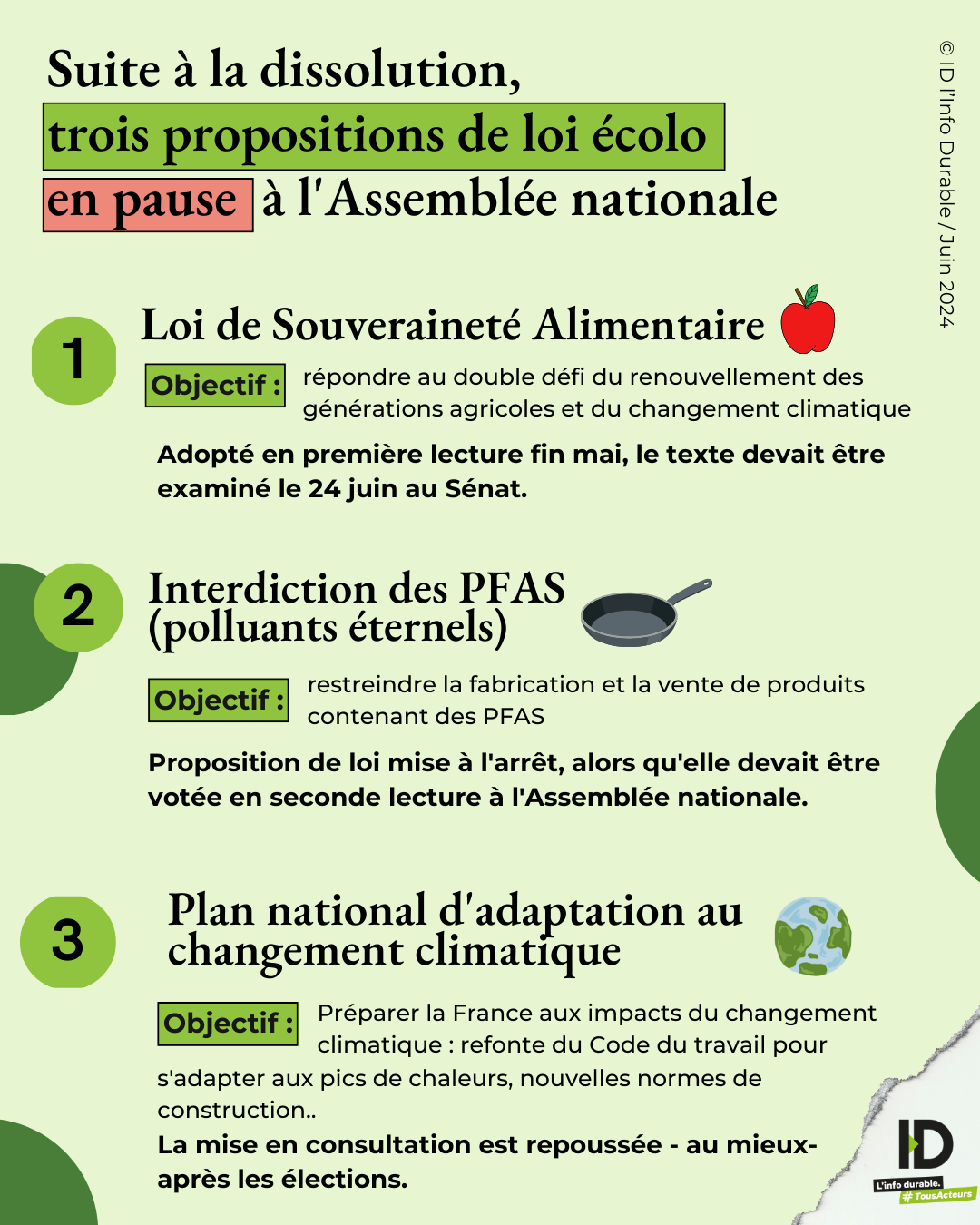 infographie dissolution