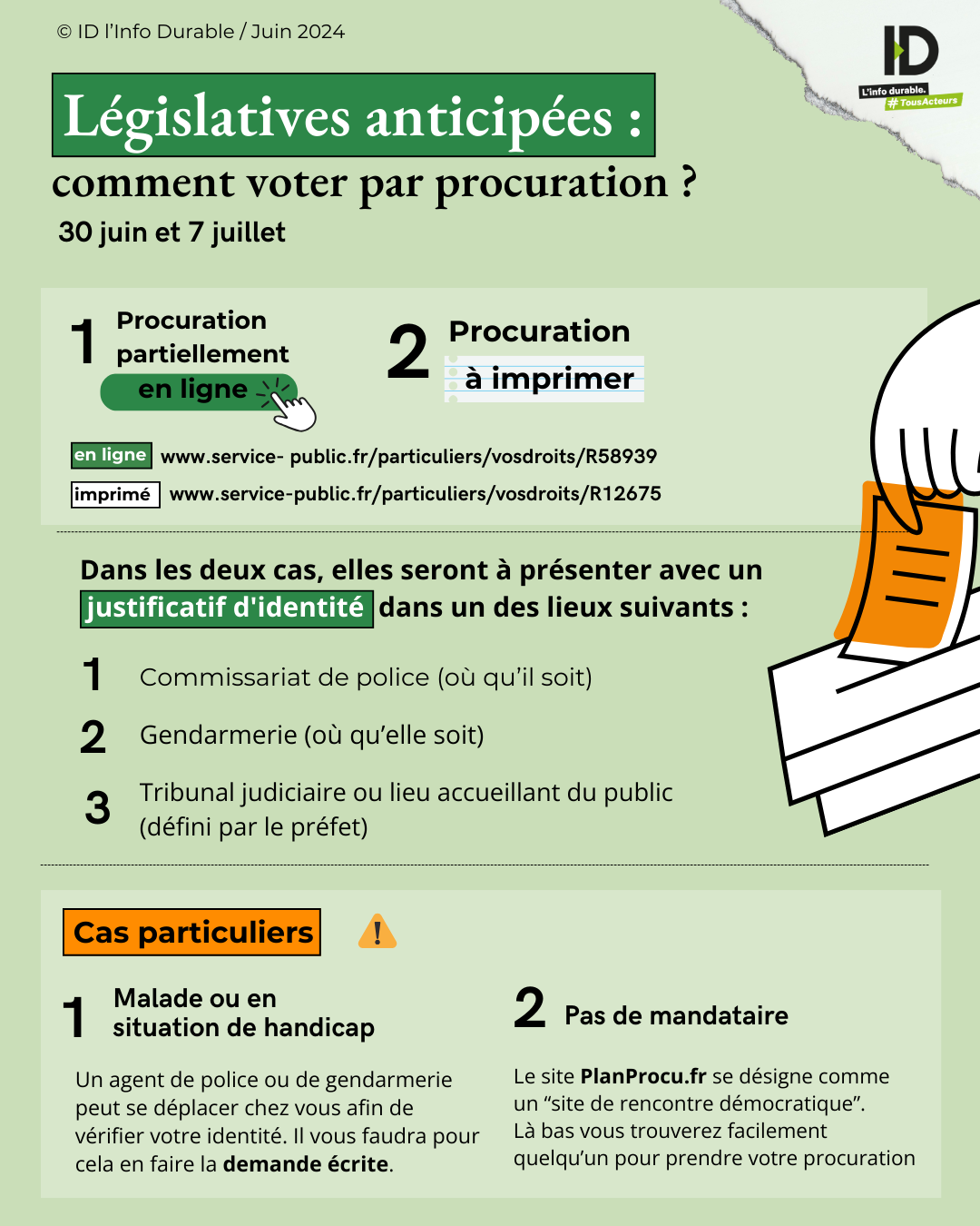 infographie procuration