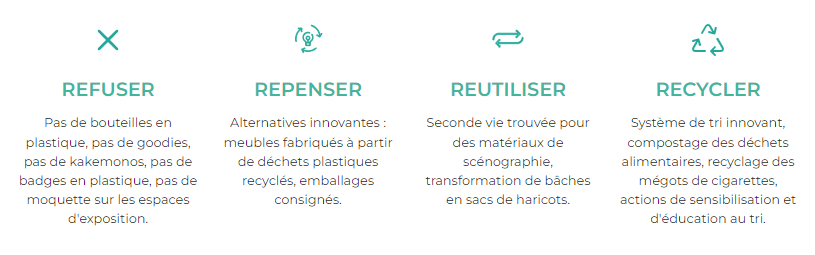 economiecirculaire