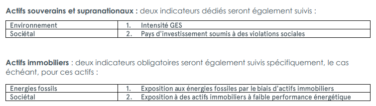 ESG 2