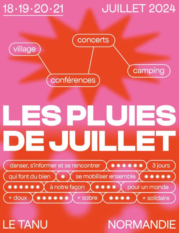 pluies de juillet 2024