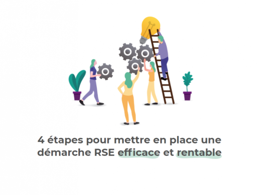 Webinaire : les 4 étapes pour mettre en place sa démarche RSE