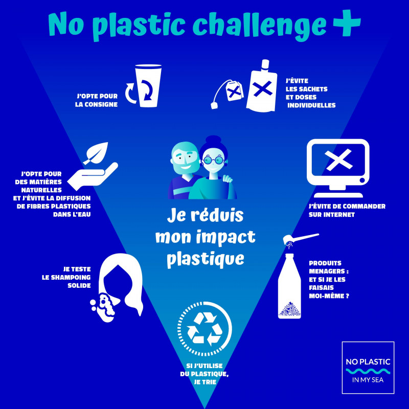 NoPlasticChallenge : pourrez-vous survivre sans plastique pendant quinze jours ?